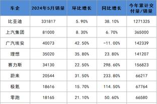 betway登陆网址截图0